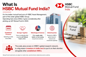 HSBC Mutual Fund India